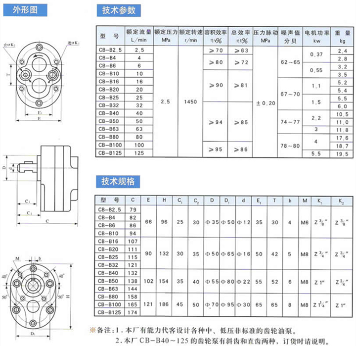 榆次CB-B系列齒輪泵規(guī)格及參數(shù)